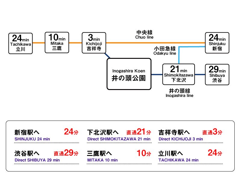 inogashirakouen_map 3